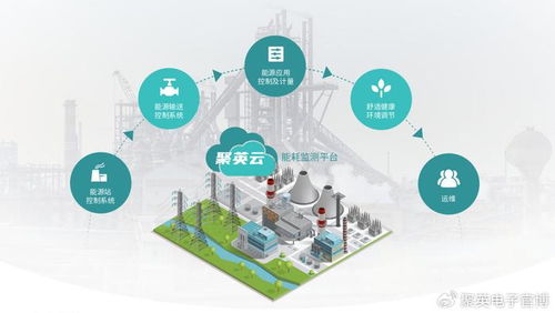 酒店能耗監測解決方案 優化能源管理，提升服務品質與經濟效益