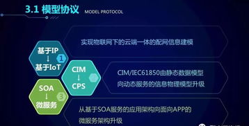 配電物聯網技術發展構想與網絡技術開發路徑